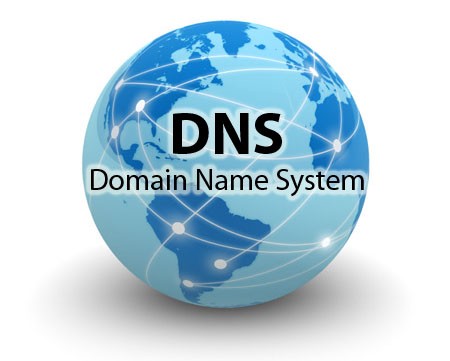What is the Purpose of the Domain Name System (DNS)?